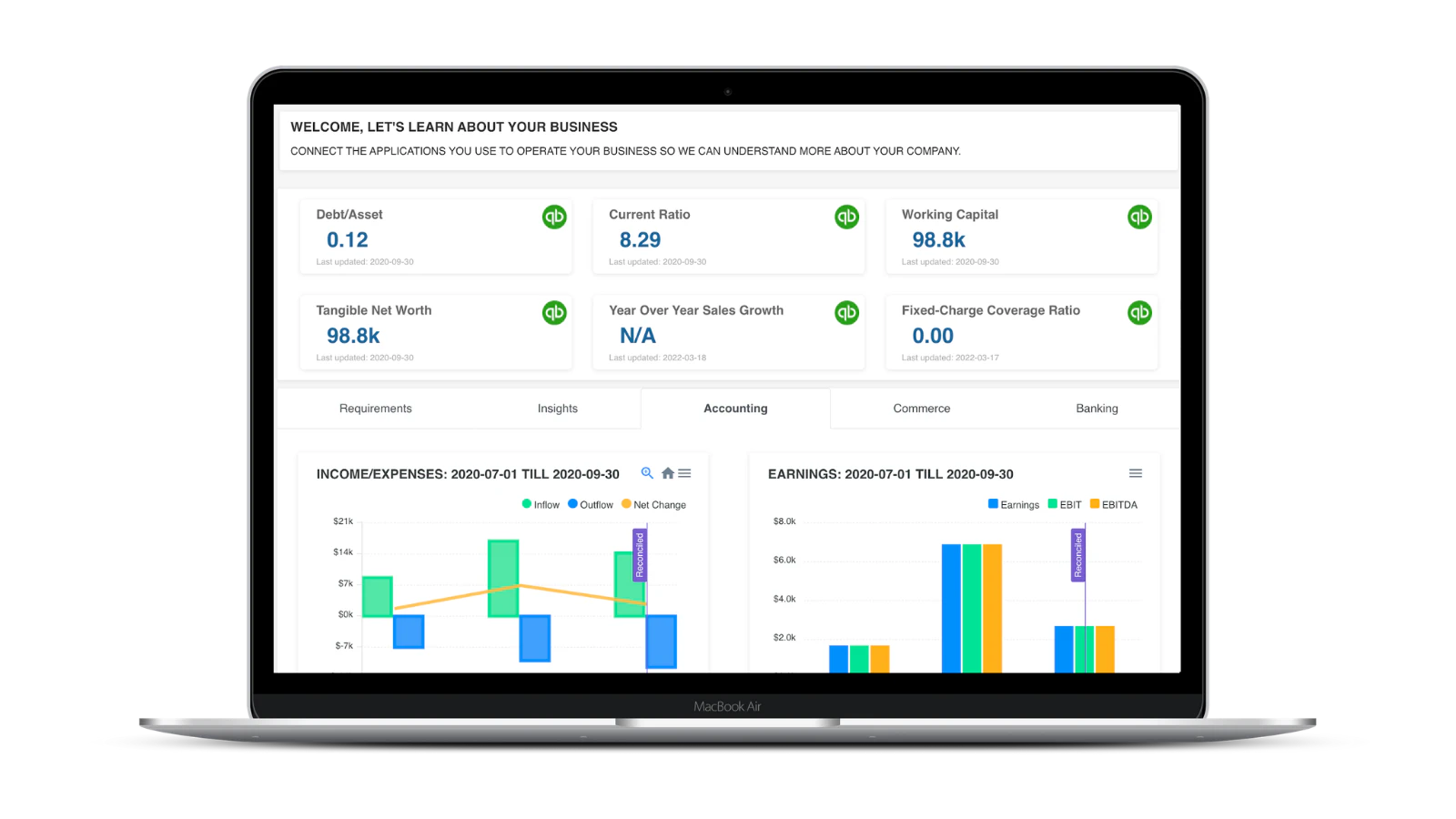 screenshot of Boss Insights